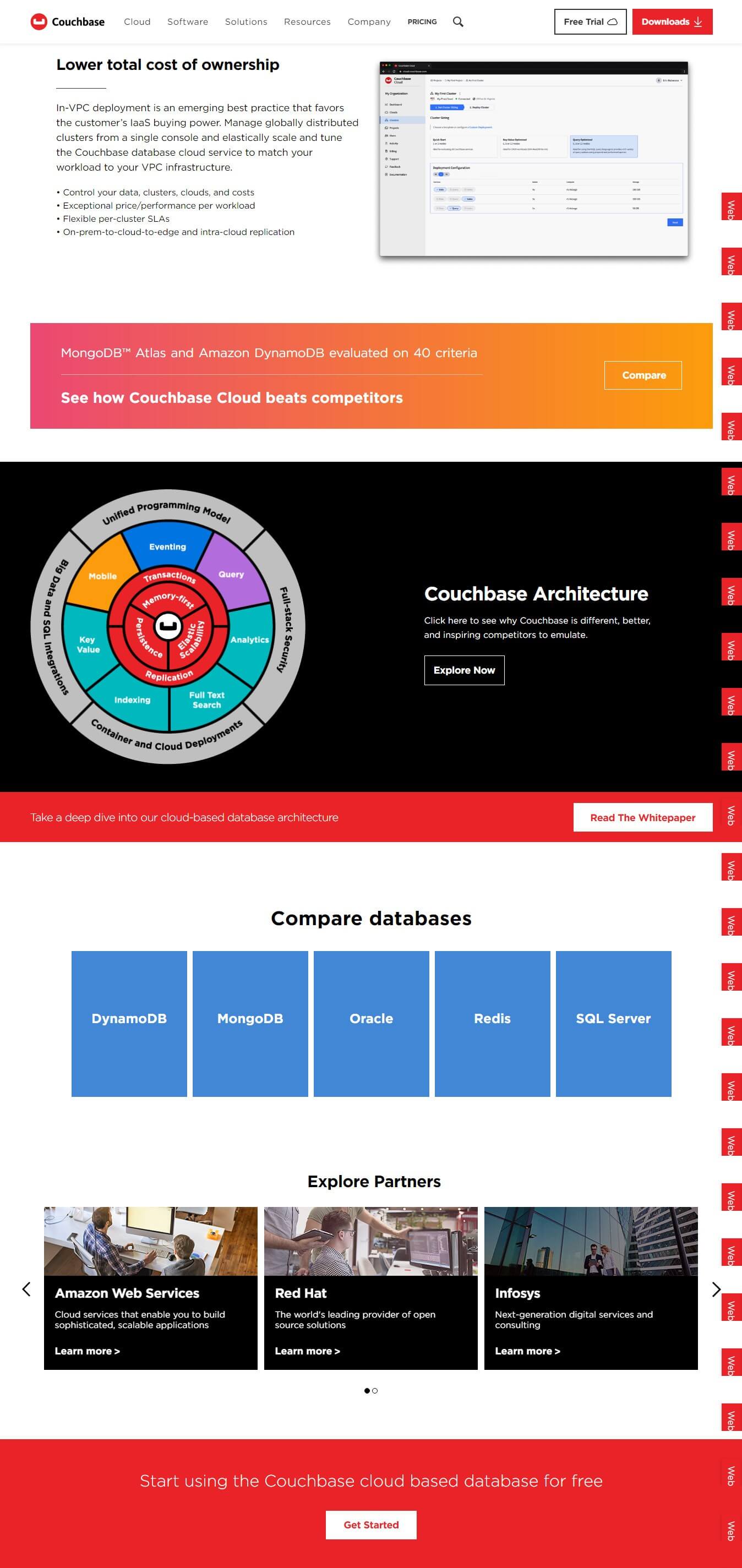 Couchbase (BASE) IPO 2021